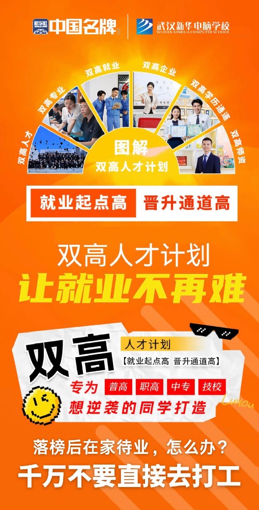 為什么學AIGC電商與短視頻運營專業要到武漢新華？